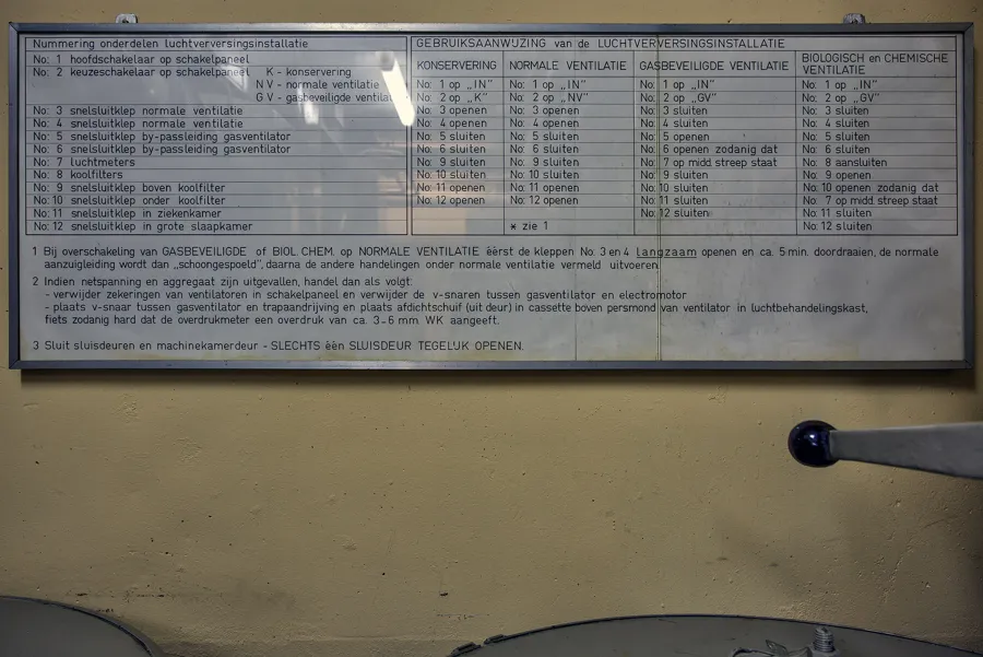 Instructieplaat met tabellen voor ventilatie op een geel geschilderde wand.
